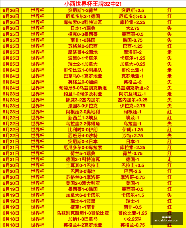 维拉追逐奥,多涅斯转会,布鲁日开价,大发彩票快三官网,大发彩票快三避坑,大发彩票快三安全提示,大发彩票快三技巧,彩票极速体验