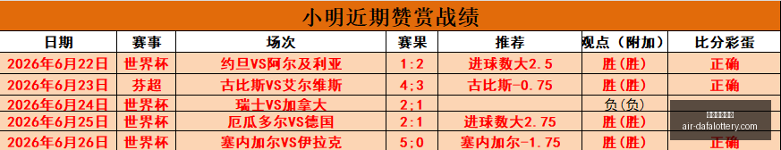 尤文图斯锁,定多特蒙德,新星阿德耶,大发彩票快三官网,大发彩票快三避坑,大发彩票快三安全提示,大发彩票快三技巧,彩票极速体验