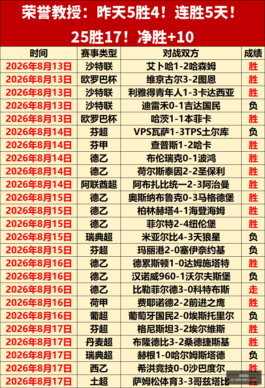 游戏迷的避,雷点,品玩,大发彩票快三官网,大发彩票快三避坑,大发彩票快三安全提示,大发彩票快三技巧,彩票极速体验