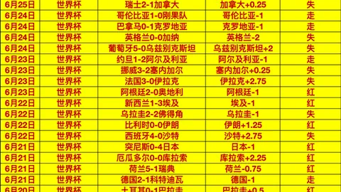 维拉追逐奥多涅斯转会：布鲁日开价4000万英镑，独家解读